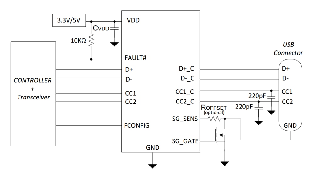 Schéma du circuit d'application - Microchip Technology Protections d'accès d'alimentation électrique USB Type-C® UCS4003